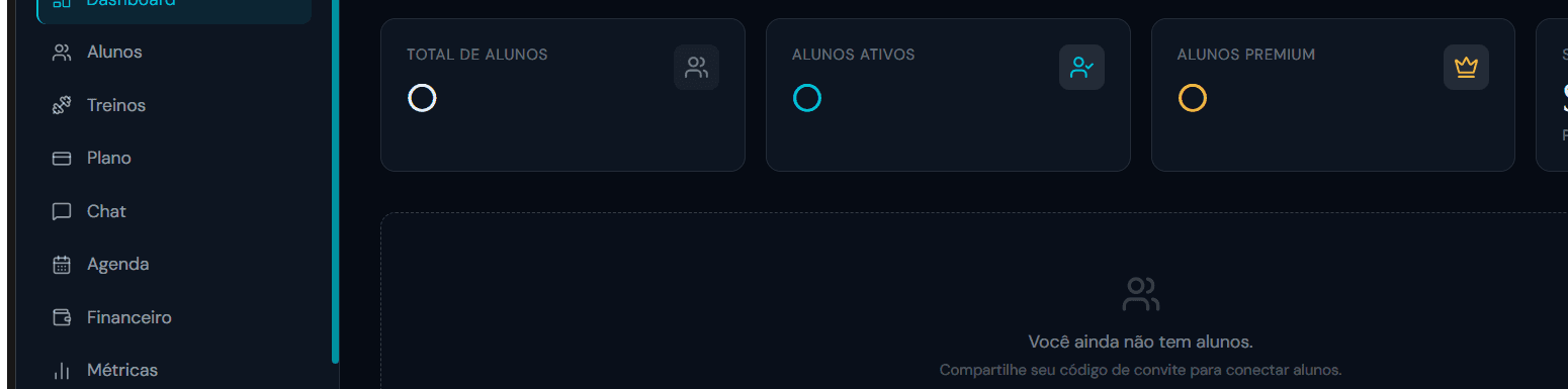Dashboard real do Kalos